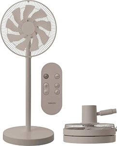 [RP] @ rO RpNg[ DC[^[ É EU 8iK ؃^C}[@\ Rt O[W 