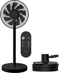 [RP] @ rO RpNg[ DC[^[ É EU 8iK ؃^C}[@\ Rt ubN 