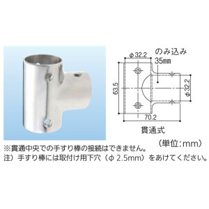 マツ六 BAUHAUS 32ステンロストワックス手すり チーズ