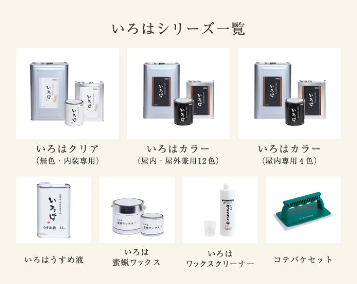 楽天市場】自然塗料 「いろは」クリア アールジェイ 16L 無色 内装用 