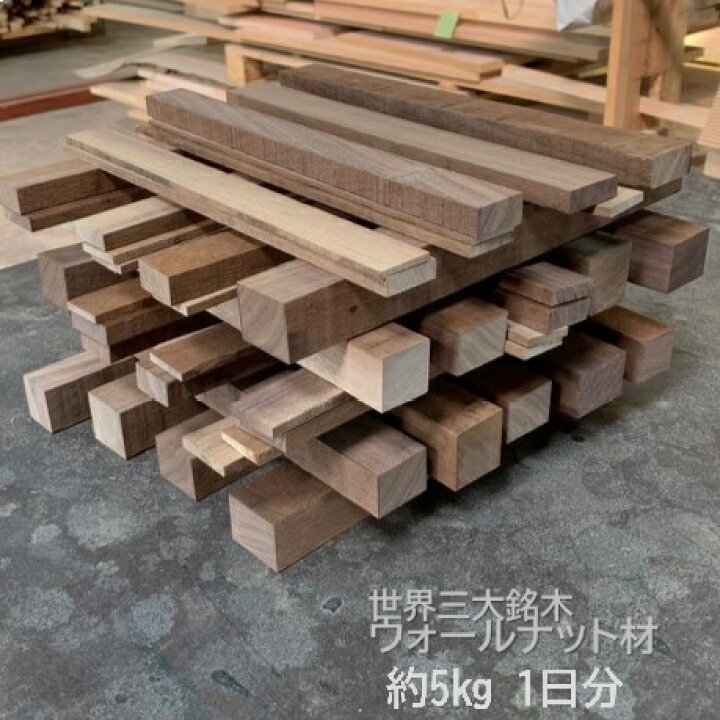 楽天市場】【2～3日発送可】ｳｫｰﾙﾅｯﾄ 薪材 お試しパック 箱：H13cm 