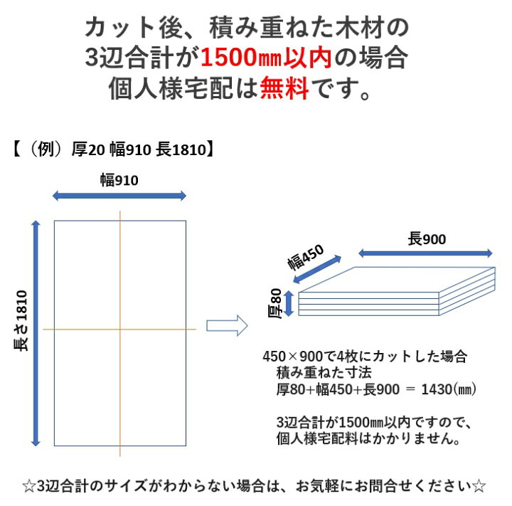 楽天市場】[ｶｯﾄ加工無料 2～3日発送可］特価 目玉商品【在庫限り】シナ 