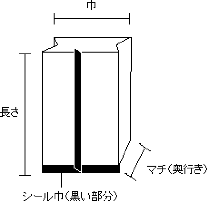 楽天市場】OPP ﾊﾟｰﾄｺｰﾄ ｶﾞｾﾞｯﾄ袋 G-6 100枚 幅70×マチ40×高さ