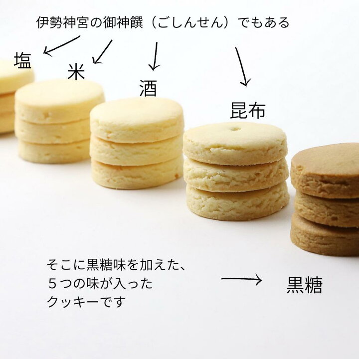 楽天市場 ホワイトデー お返し 送料無料 サトナカズ プレゼント おしゃれ プレゼント 結婚内祝い 快気祝い 内祝い 出産内祝い お返し スイーツ 洋菓子 お菓子 お礼 手土産 高級 各種スイーツ お菓子セット クッキー 焼き菓子 伊勢のご神饌クッキー サトナカ