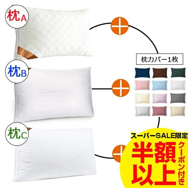 楽天市場】【組み合わせ販売】枕1個+枕カバー1枚 43x63cm ホテル仕様枕 