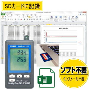TgebN f[^K[fW^xvMHT-381SD J iMHT-381SD {dlj