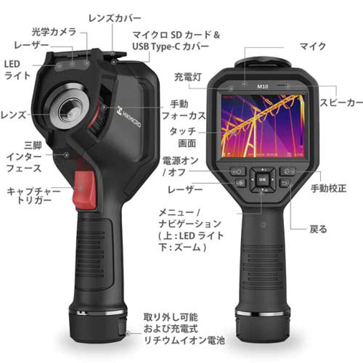 楽天市場】特価！HIKMICRO M20W ハンディサーモグラフィカメラ(ワイド 