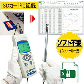 データロガー熱線式デジタル風速計 AM-4214SD J（AM-4214SD 日本仕様）測定器専門商社佐藤商事の日本語取扱説明書サトテック