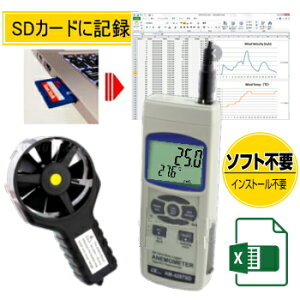 TgebN x[vAM-4207SD SDJ[hf[^K[
