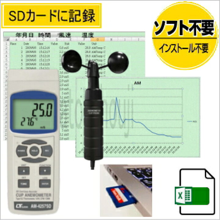 楽天市場】サトテック 風杯型デジタル風速計AM-4257SD データロガー 