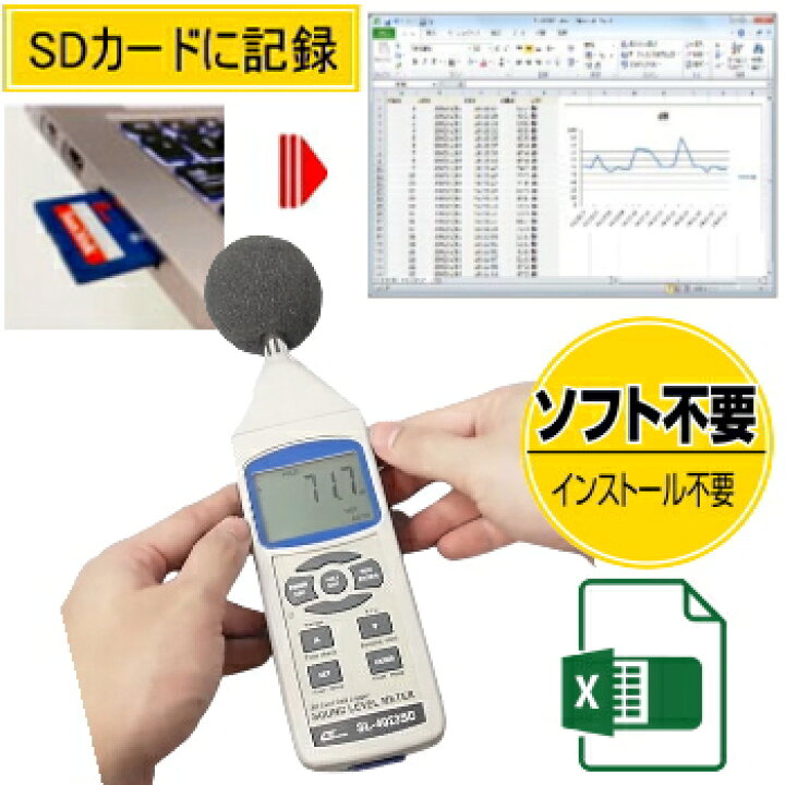 楽天市場】サトテック データロガー騒音計 SL-4023SD（SDカード記録式  