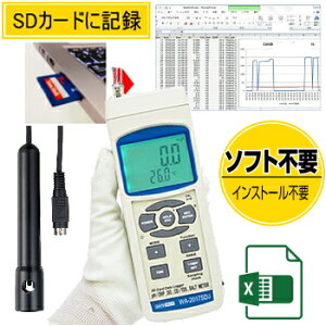 TgebN f[^K[dv WA-2017SDJ-CDiCDPB-03tjiWA-2017SD {dlj