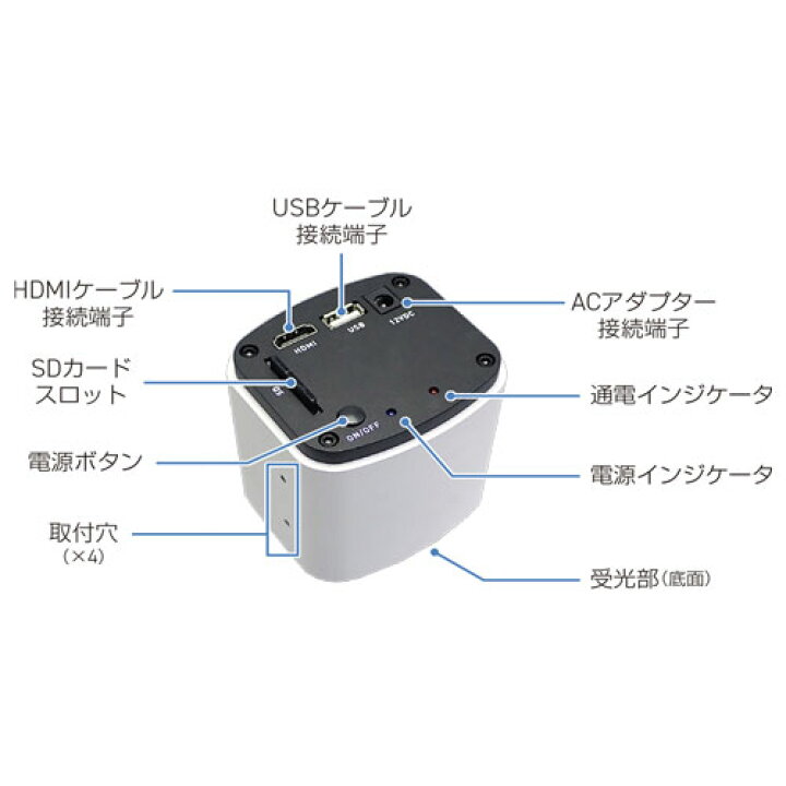 楽天市場】Jスコープ HDMI出力マイクロスコープ HF-1000 (USB・画像 