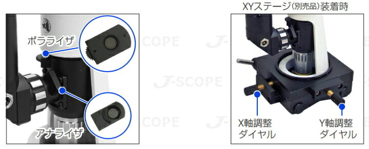 24750円 トップ Jスコープ 多機能モニター付マイクロスコープ HJ-ICT58