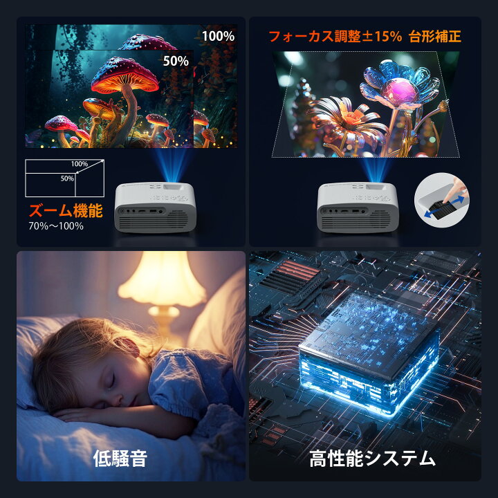楽天市場】【10%OFFクーポン】プロジェクター 超小型 12000LM 高画質 