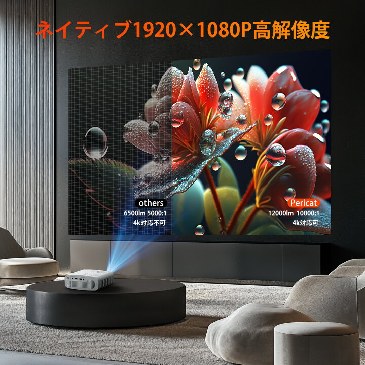 楽天市場】【10%OFFクーポン】プロジェクター 超小型 12000LM 高画質 