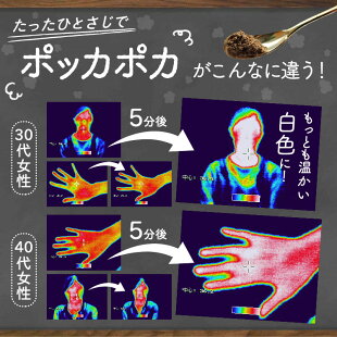 ウルトラ蒸し生姜に熟成のチカラをプラスした蒸し黒生姜