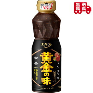 Go@̖ h 360g@ē̂@BBQ