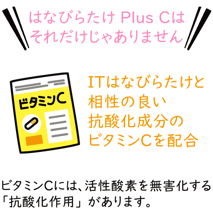 楽天市場】〔P〕はなびらたけ Plus C 120粒×5個セット 楽天市場】〔P〕はなびらたけ Plus C 120粒×5個セット