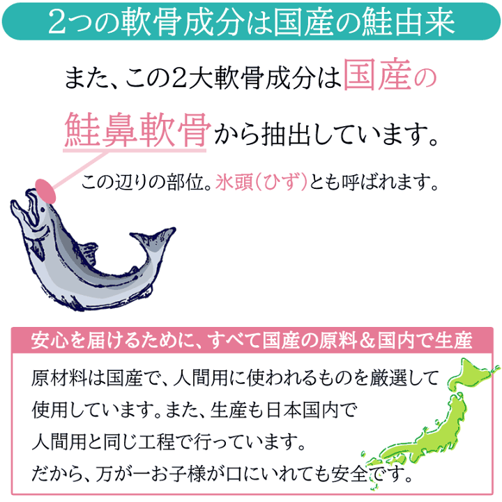 新品未使用 ハタ乳酸菌　FOR PETS 60g ×5個 楽天市場】ハタ乳酸菌forPETS(60g) ペット用乳酸菌サプリメント