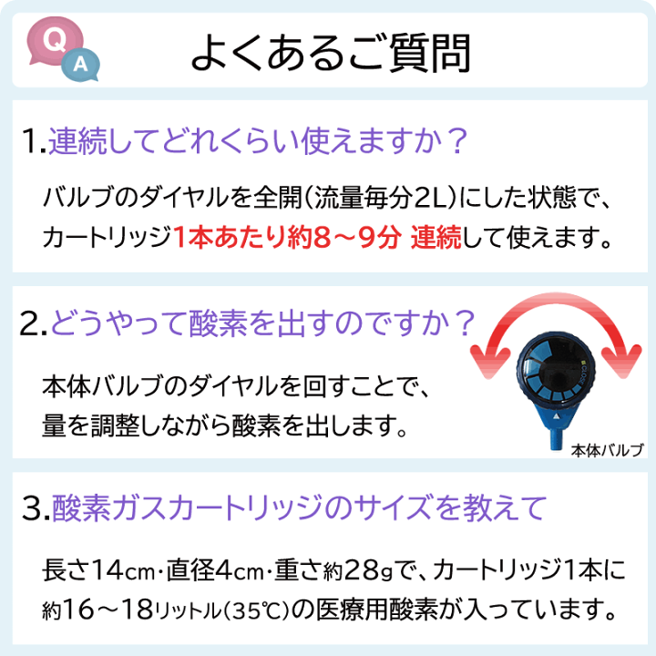 楽天市場】【正規品】〔F〕【新パッケージ】活気ゲン2 専用