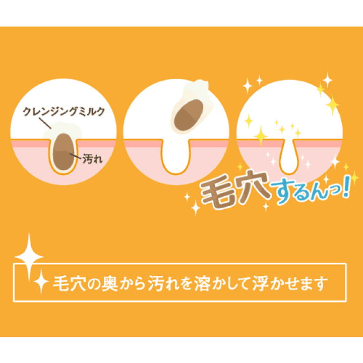 クレンジング・メイク落とし Rezept II CLEANSING MILK SPECIAL SIZE MD 試してみた】レセプトⅡクレンジングミルク MD(エムディ)の効果
