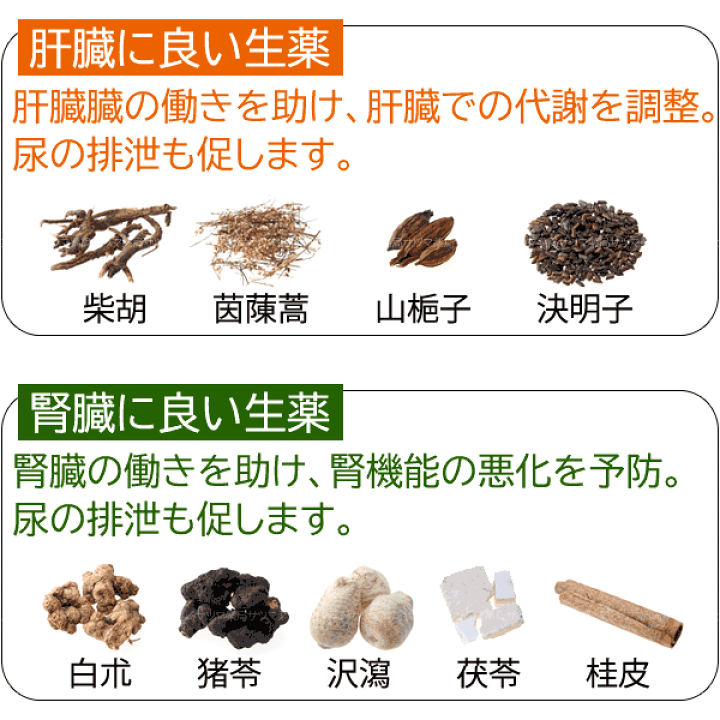 楽天市場】【第3類医薬品】〔ホノミ〕ジヨッキ 150錠 (分包
