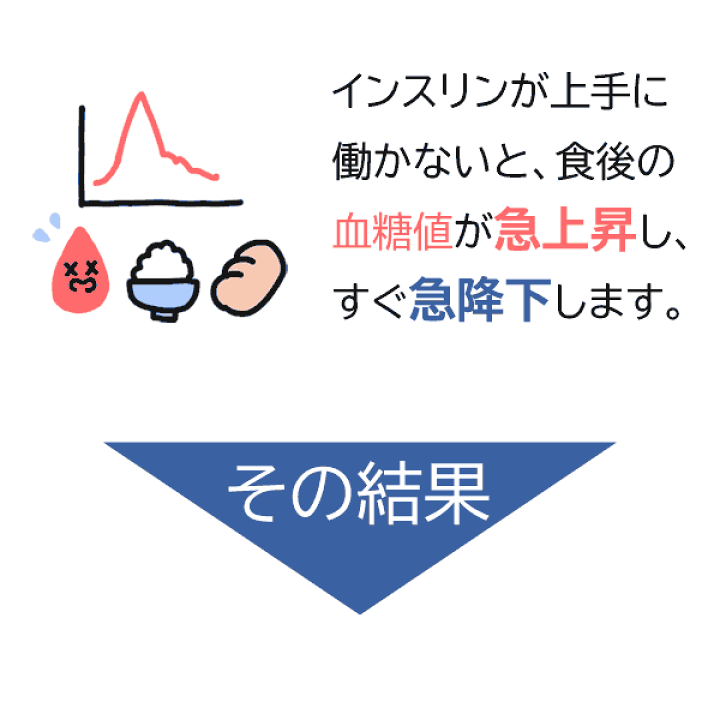 楽天市場】【第2類医薬品】〔ホノミ〕シノミッテル 150カプセル