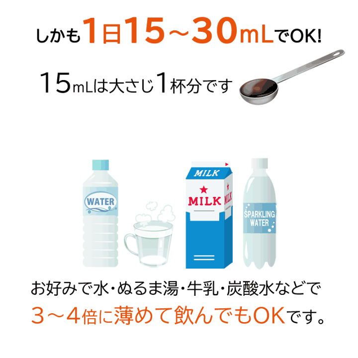 Amazon.co.jp: [ サツマ薬局 公式 ] 薩摩酵素 - さつまこうそ