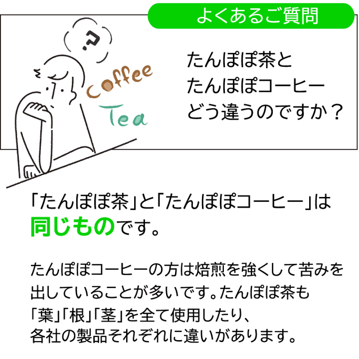 楽天市場】〔徳潤〕ショウキT-1プラス お試し1包【メール便可