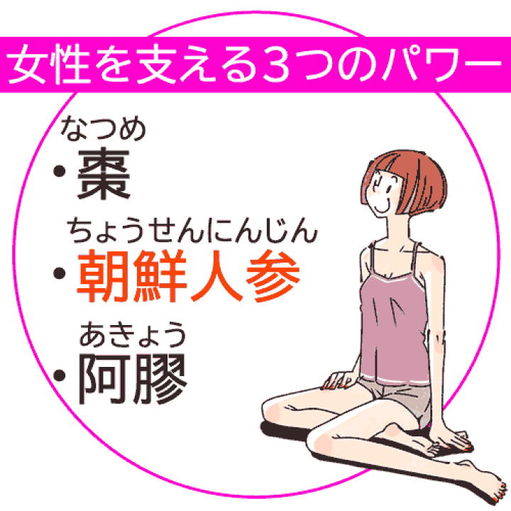 棗さん確認ページ