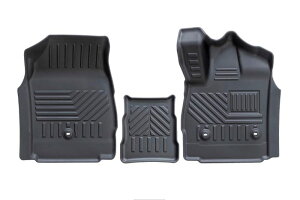 MotorFarm ([^[t@[j3DhtA}bg tg At@[h