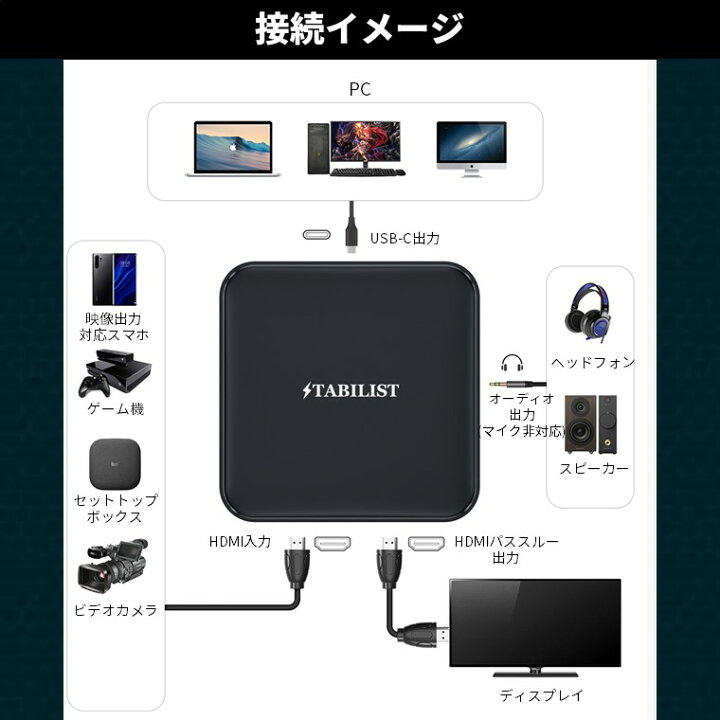 楽天市場】【楽天1位】【4Kパススルー対応 小型軽量】キャプチャー 
