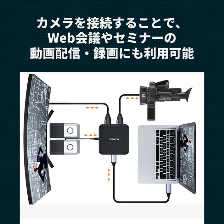 楽天市場 楽天1位 P10倍 4kパススルー対応 小型軽量 キャプチャーボード ゲームキャプチャー キャプボ ゲーム実況 配信 録画 Obs Hdmi Usb3 0 Mac ビデオ Nintendo Switch Ps5 Ps4 ニンテンドースイッチ キャプチャボード 任天堂 ボート カード Stabilist スタビ 楽天市場 楽天1位 P10倍 4kパススルー対応 小型軽量 キャプチャーボード ゲームキャプチャー キャプボ ゲーム実況 配信 録画 Obs Hdmi Usb3 0 Mac ビデオ Nintendo Switch Ps5 Ps4 ニンテンドースイッチ キャプチャボード 任天堂 ボート カード Stabilist スタビ