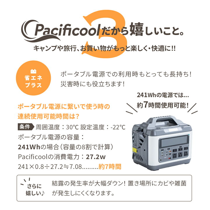楽天市場】ポータブル冷蔵庫 パシフィクール 21L サンドベージュ 車載 