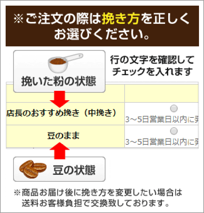 楽天市場】＼早い者勝ち250円OFFクーポン／ ドリップコーヒー