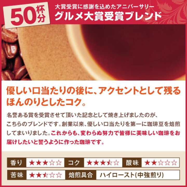楽天市場 ほぼ全品ポイント10倍 最大2 500円クーポン コーヒー コーヒー豆 送料無料 珈琲 珈琲豆 お試し コーヒー粉 レギュラーコーヒー 2kg 0杯分 4種 濃いめ あっさり 深煎り 中強煎り スイーツ おからクッキー 春味グルメ福袋 楽天お買い物マラソン 澤井珈琲