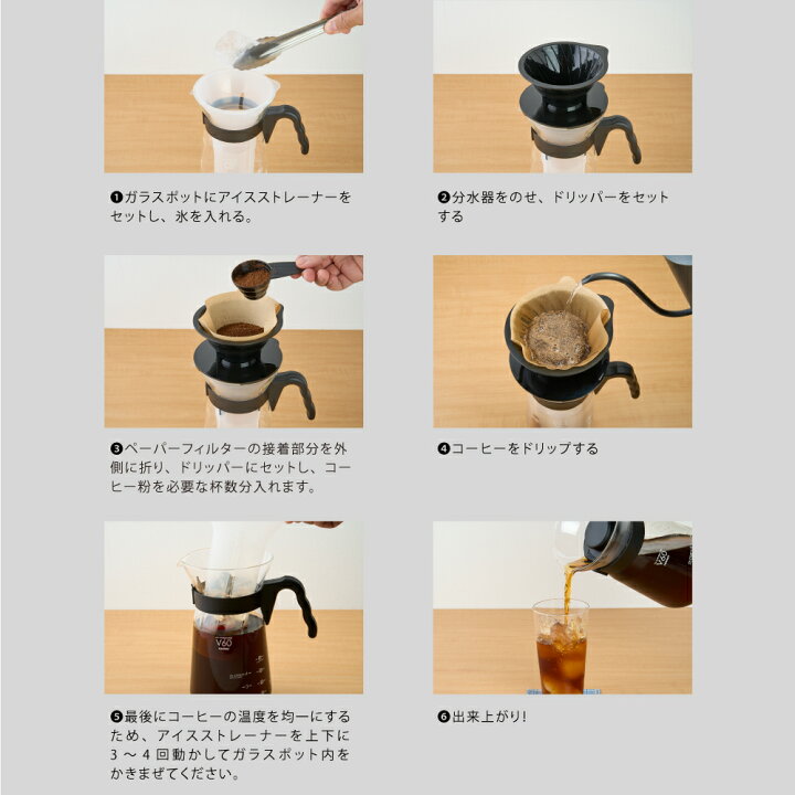 楽天市場 焙煎したて コーヒー豆 アイスコーヒー コーヒー 水出しコーヒー コーヒー粉 粉 お試し 豆 水出し珈琲 本格アイスコーヒーセットハリオ V60アイスコーヒーメーカー付き 福袋 冷凍便不可 澤井珈琲beans Leaf
