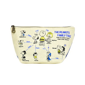 [֑ MtgZbg (i) |[` σ|[` RX|[` gx|[` 3|Pbg|[` z  ~j  2[ d Vv fB[X  l Z 