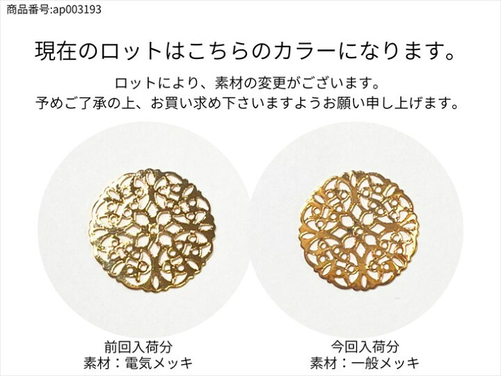 楽天市場】【店内最大P20倍】チャーム 透かしパーツ ラウンド ゴールド 