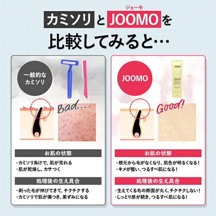 楽天市場】【楽天4冠】除毛クリーム 敏感肌 全身 男女兼用 簡単 メンズ 