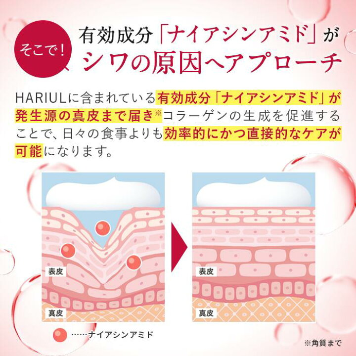 楽天市場】シワ改善クリーム 医薬部外品 ナイアシンアミド 薬用 シミ 