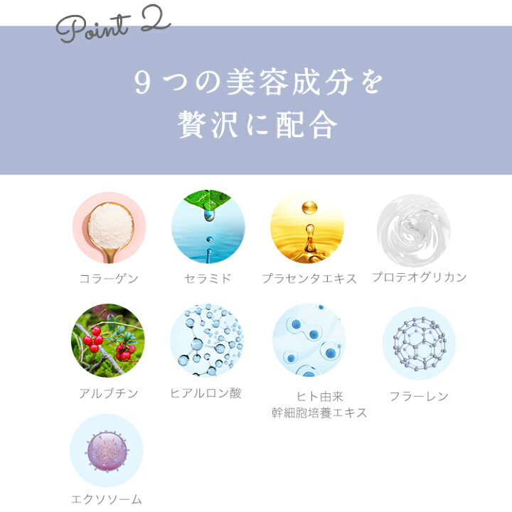 楽天市場】セラム 美容液（30ml） 湘南美容クリニック SBC MEDISPA 