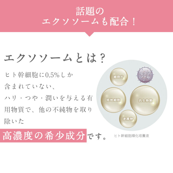 楽天市場】セラム 美容液（30ml） 湘南美容クリニック SBC MEDISPA 