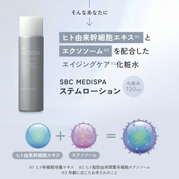 楽天市場】ローション 化粧水（120ml） 湘南美容クリニック SBC 