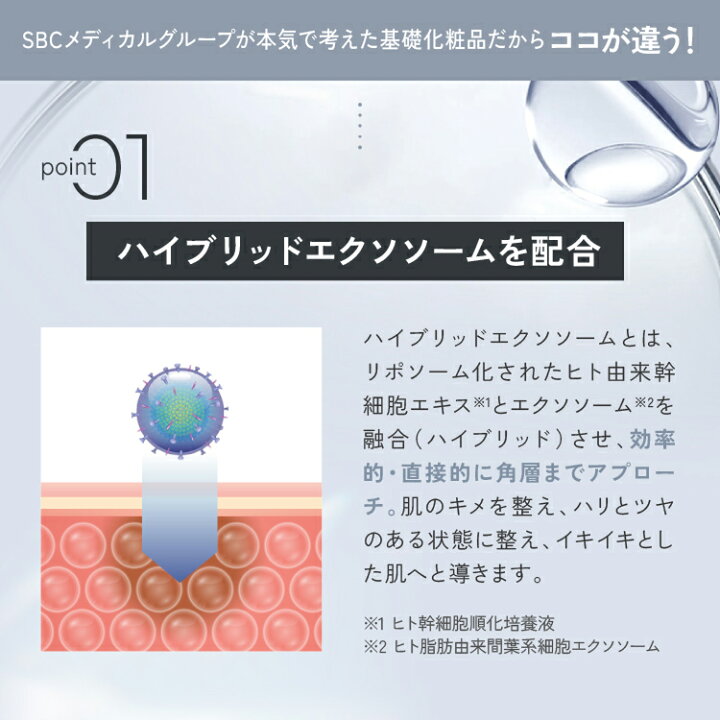 楽天市場】セラム 美容液（30ml） 湘南美容クリニック SBC MEDISPA 