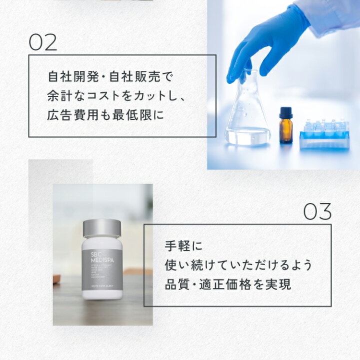 楽天市場】SBC MEDISPA ホワイトサプリメント サプリ 飲む湘南美容 