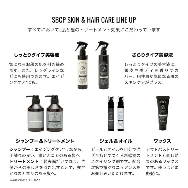 楽天市場】【送料無料】詰め替え用 SBCP 生ミネラルシャンプー 