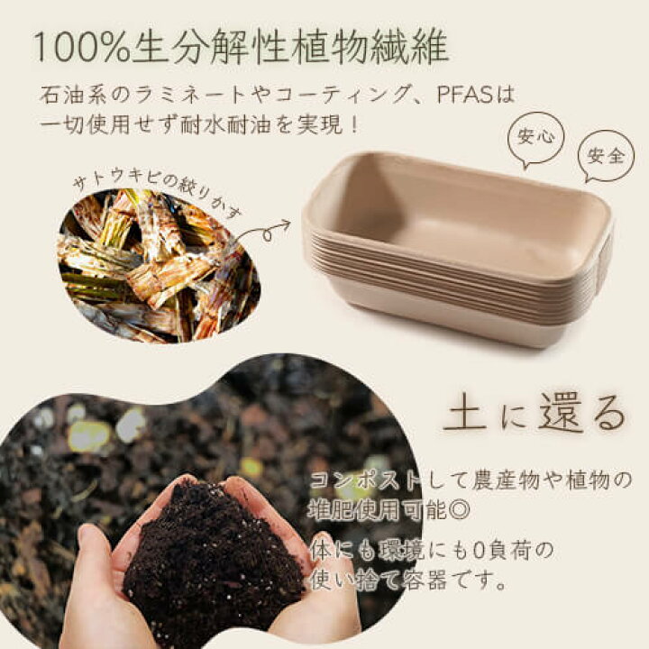 楽天市場】【Cup 20 本体】【枚単価 28円×800枚】紙コップ 紙カップ 