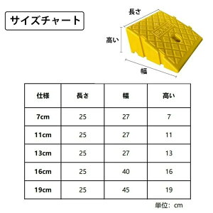 2Zbg i X[v v[g XvCX\ȕ (7cm/11cm/13cm/16cm/19cm) iX[v S iX[v J[X[v ԏ Ԍ Ԉ֎q